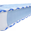 Việt Hải - Nệm Bông thẳng TOPAZ có chần vải 2D
