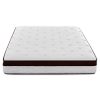 Nệm lò xo túi Cocoon 2.0 Premium Liên Á