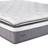 Dunlopillo Royal Kensington