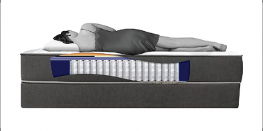 Đệm lò xo King Koil Lancaster Push tại Everon Quận 2 – nâng đỡ cơ thể – bảo vệ xương khớp